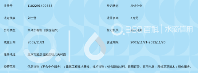 北京明世樂信息咨詢中心 專業服務，助力成長——專訪匯慶